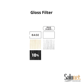 Alluria Fashion Gray Tinta Permanente 90g. - GLOSS FILTER – Mais Brilho aos cabelos pintados